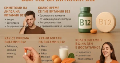 vitamin b12