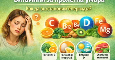 proletna umora 2026 reshenie